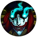 Asil Shaco